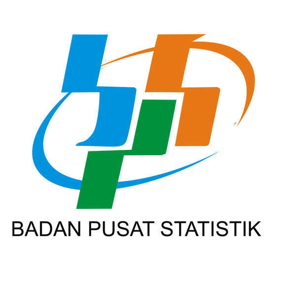 Badan Pusat Statistik Kota Bengkulu